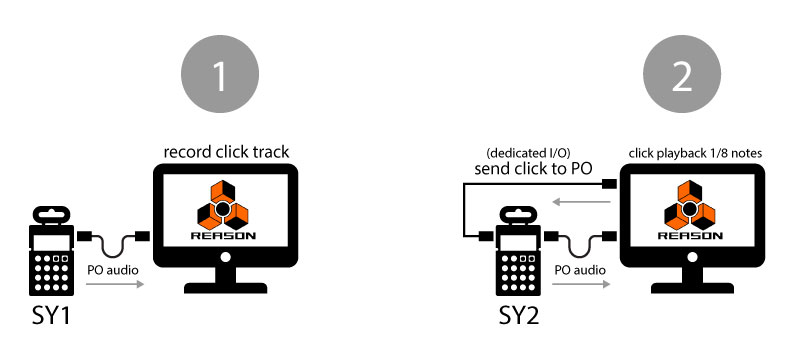 Sonic charge synplant crack mac